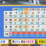 【10月28日(金)】金曜午後は北部で“にわか雨”に注意　台風22号は本州に影響可能性低く【近畿地方】