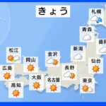 今日の天気・気温・降水確率・週間天気【10月29日 天気予報】｜TBS NEWS DIG