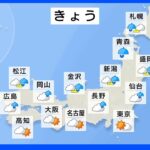 今日の天気・気温・降水確率・週間天気【10月4日 天気予報】｜TBS NEWS DIG