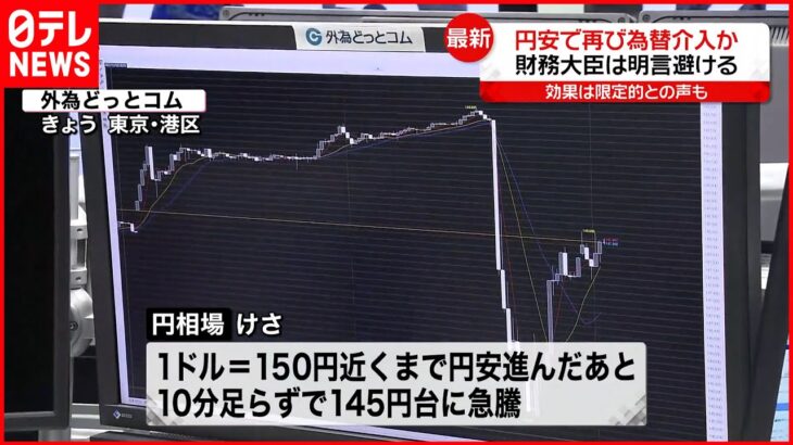 【為替介入実施か】10分足らずで4円以上も円高に… 鈴木財務相は明言避ける