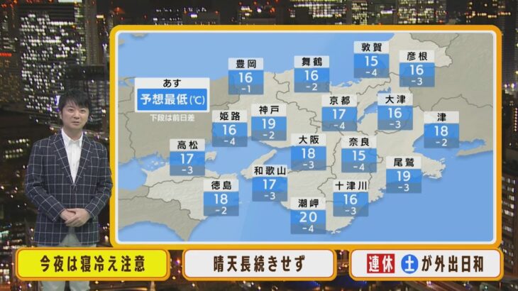 【10月6日(木)】木曜日はつかの間の晴れ間　寝冷えに注意　連休は土曜日が外出日和に【近畿地方】