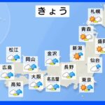 今日の天気・気温・降水確率・週間天気【10月9日 天気予報】｜TBS NEWS DIG