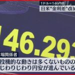 【円安ドル高】外国為替1ドル＝146円台 為替介入に対する警戒感も