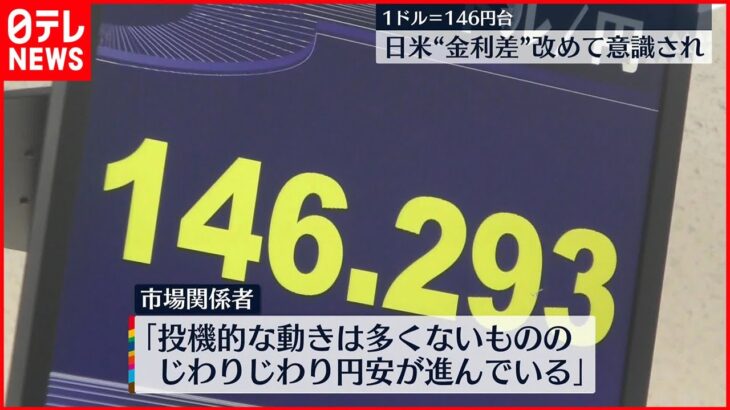 【円安ドル高】外国為替1ドル＝146円台 為替介入に対する警戒感も