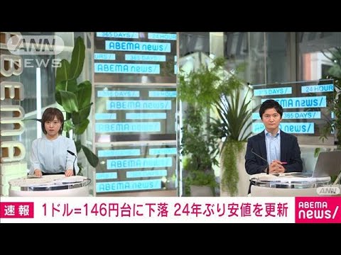 【速報】1ドル＝146円台に下落　24年ぶり安値を更新(2022年10月12日)