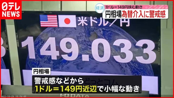 【円相場】為替介入に警戒感 1ドル＝149円挟む動き