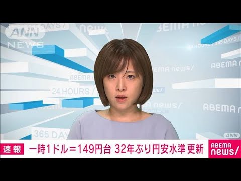 【速報】円相場が一時1ドル＝149円台に　32年ぶりの円安水準更新(2022年10月18日)