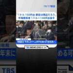 「1ドル＝150円台の節目は間近だろう」と市場関係者　1ドル＝148円台後半　日銀・黒田総裁は「金融緩和を継続」 | TBS NEWS DIG #shorts