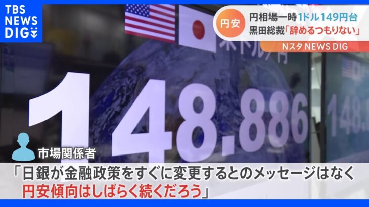 円安止まらず一時149円台に　市場関係者“日銀が金融政策をすぐ変更するとのメッセージない”｜TBS NEWS DIG