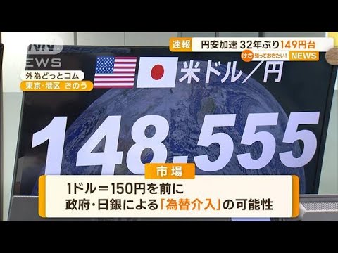 円安加速　一時「149円台」…止める材料見当たらず(2022年10月18日)