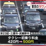 【タクシー運賃】15年ぶりに値上げへ 東京23区など初乗り料金420円から500円に