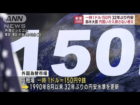 財務大臣が「介入辞さず」　円安ついに節目の150円台(2022年10月20日)