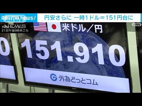 円安さらに進み　一時151円90銭台に(2022年10月21日)