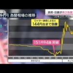 為替介入か…続く“記録的円安”年内に160円台も(2022年10月22日)