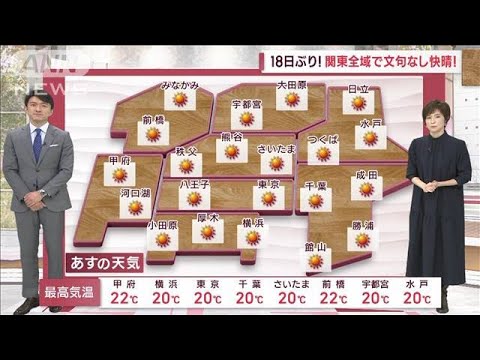 【関東の天気】18日ぶり　関東全域で文句なし快晴！(2022年10月19日)