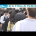 東京と全国の新型コロナ感染者　減少傾向続く(2022年10月9日)