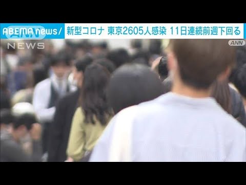 東京と全国の新型コロナ感染者　減少傾向続く(2022年10月9日)
