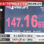 【約24年ぶり】円相場 一時1ドル＝147円台に下落 アメリカ消費者物価指数が市場予想を上回る