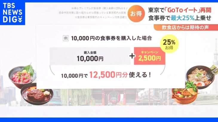 食事券購入で最大25％上乗せ…東京で「GoToイート」2年ぶり再開　飲食店から期待の声｜TBS NEWS DIG