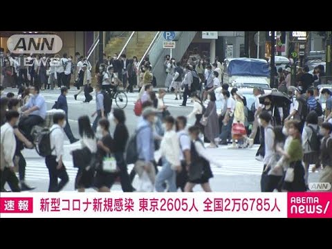 【速報】東京都で2605人　全国で2万6785人の新規感染者　新型コロナ(2022年10月8日)