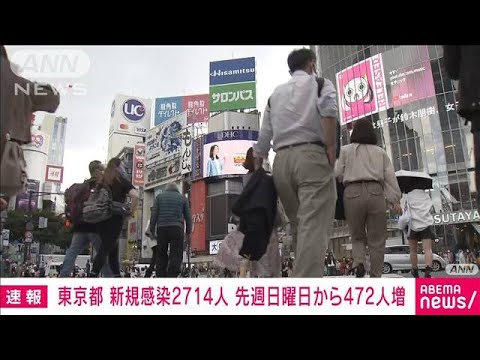【速報】東京の新規感染者2714人　先週日曜より472人増加(2022年10月16日)