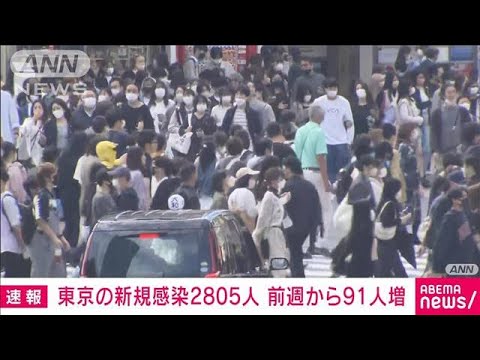 【速報】新型コロナ新規感染　東京2805人　全国3万873人　厚労省(2022年10月23日)