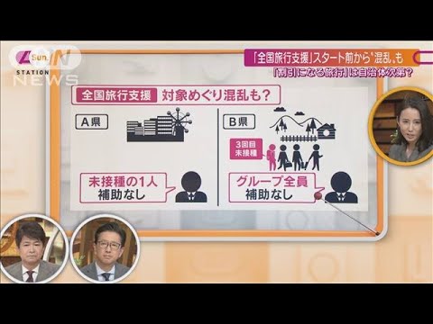 “割引対象”は自治体次第？岸田政権肝いり「全国旅行支援」スタート前から混乱も(2022年10月2日)