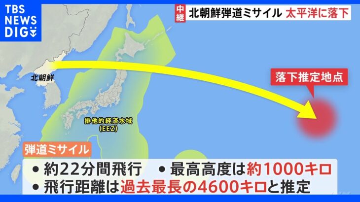 岸田総理「暴挙であり強く非難」ミサイルの推定飛行距離は過去最長4600キロ｜TBS NEWS DIG