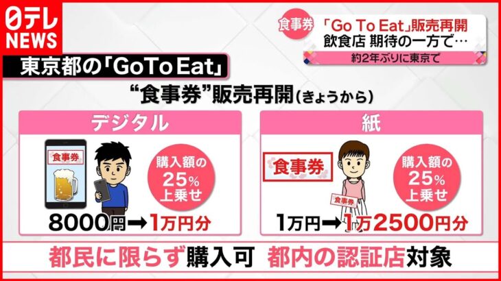 【約2年ぶり販売再開】東京「Go To Eatキャンペーン」 飲食店では期待の一方…悩みも