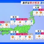 及川予報士解説 3連休のお天気は？最終日は北日本を中心に荒れた天気に｜TBS NEWS DIG