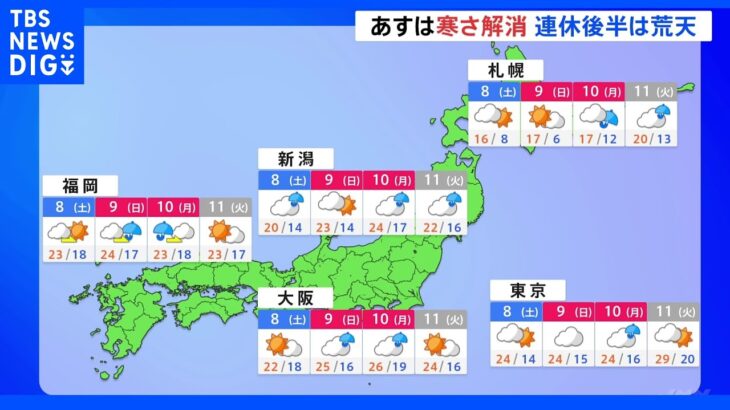 及川予報士解説 3連休のお天気は？最終日は北日本を中心に荒れた天気に｜TBS NEWS DIG