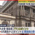 【企業・製造業の景気判断】3期連続悪化 エネルギー価格の高騰や円安など影響