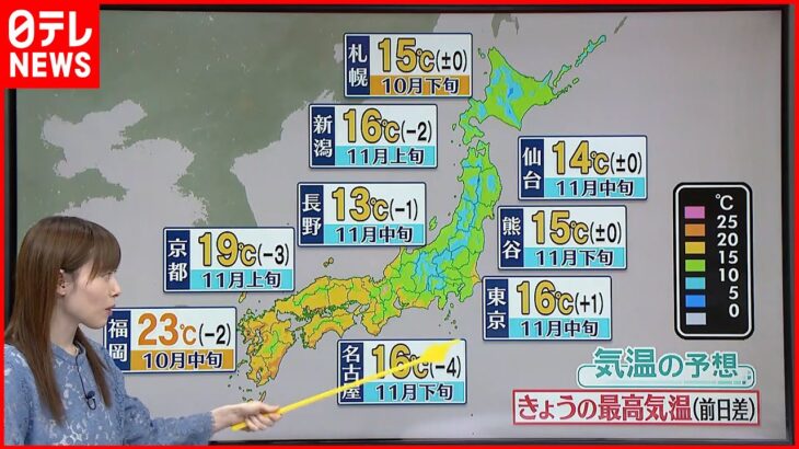 【天気】傘と上着が活躍… きょうも冬の様な寒さになる所も