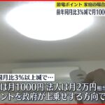 【冬の電力“ひっ迫”懸念】政府が支援策…節電ポイント“上乗せ”も