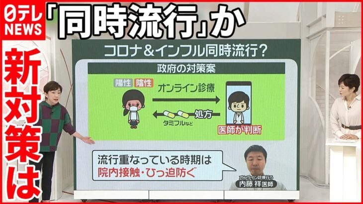 【新型コロナとインフル】「同時流行」か…政府“新対策”案の中身