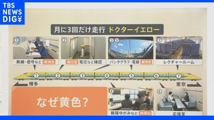 「懐かしい復刻駅弁」に「時刻表のジクソーパズル」「号泣する動画も！」 今年は【鉄道開業150周年】鉄道好きでなくてもワクワクする限定品やサービスとは…｜TBS NEWS DIG