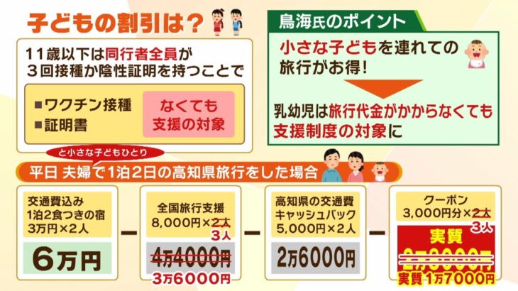 【解説】小さな子ども連れの旅行がお得？いよいよ始まる「全国旅行支援」どうすれば一番得なのか？条件は？専門家が解説(2022年10月10日)