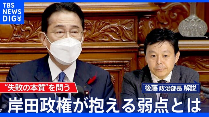 支持率低迷に悩む岸田総理 “失敗の本質”を問う【後藤部長のリアルポリティクス】｜TBS NEWS DIG