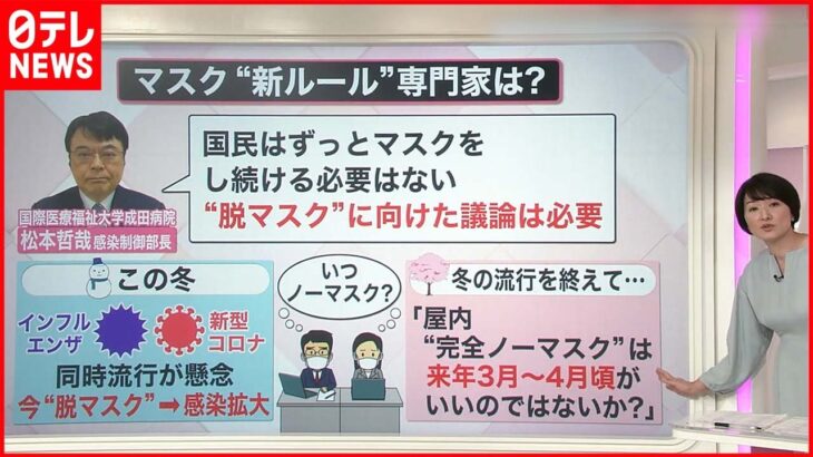 【解説】“脱マスク”いつ実現？ 外すと「周りの目が気になる」 屋外は「原則不要」でも…