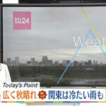【天気】広く秋晴れも…関東は冷たい雨