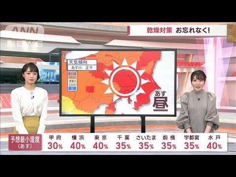 【関東の天気】31日は洗濯日和　11月は天気下り坂でスタート(2022年10月30日)