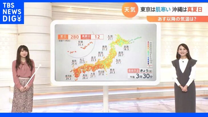 大きい寒暖差は紅葉を綺麗に見る条件？　見ごろを迎える紅葉スポットは？｜TBS NEWS DIG