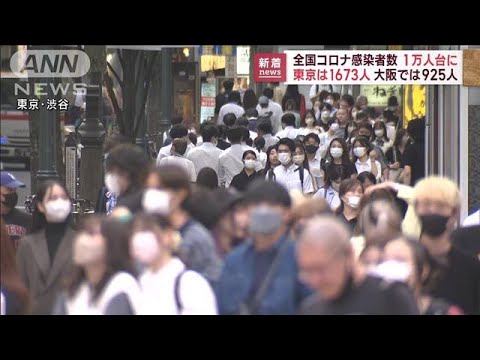 全国で約3カ月ぶり1万人台　東京2000人、大阪は1000人下回る(2022年10月3日)
