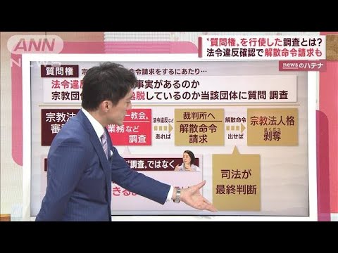 質問権を行使した調査とは…　その流れ、問題点などを解説(2022年10月17日)