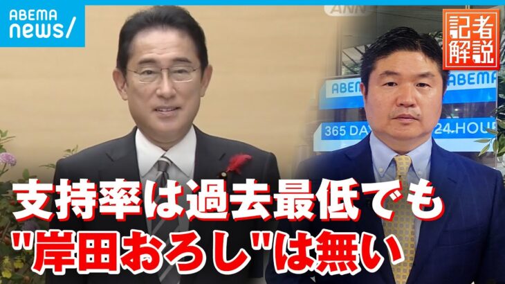 【世論調査】岸田内閣の支持率続落…それでも政権交代は無い？旧統一教会関連の調査結果も読み解き│政治部　千々岩森生デスク