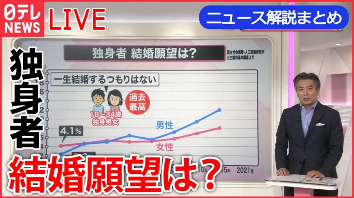 【解説ライブ】「一生結婚するつもりはない」人の割合“過去最高”に / “熟年離婚”最多 大切なのは愛情？お金？ / 夫の家事育児に妻は　など 最新ニュース解説 （日テレNEWS LIVE）