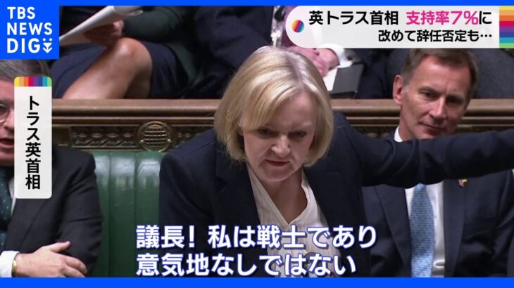 「議長！私は戦士であり、意気地なしではない」 支持率7％の“最悪水準” 英トラス首相改めて辞任否定｜TBS NEWS DIG