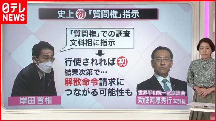 【解説】再び会見…“アポなし訪問”抗議に反論 「質問権」などにも言及