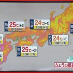 【天気】日中はすっきりとした青空 夜は北海道や沖縄で雨も