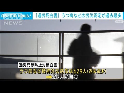 うつ病労災認定が過去最多　医療・福祉の現場で深刻(2022年10月21日)